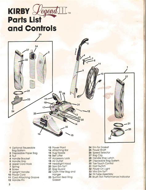 kirby heritage 2 parts diagram.